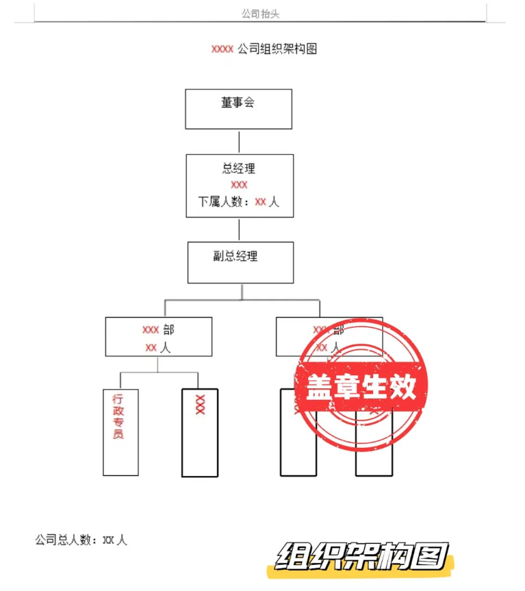 申请香港优才,工作证明要准备哪些材料?(图4) 申请香港优才,工作证明要准备哪些材料?(图4)