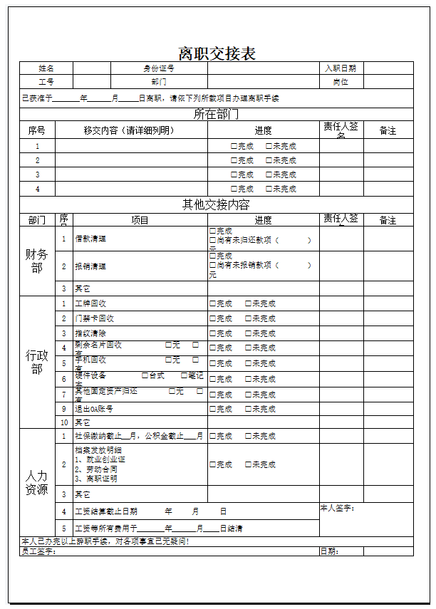 离职申请表格电子版有哪些?(图1) 离职申请表格电子版有哪些?(图1)