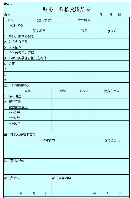 离职交接表是什么?会计离职工作交接详细清单!(图1) 离职交接表是什么?会计离职工作交接详细清单!(图1)