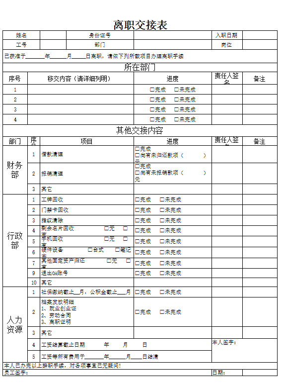 员工离职交接表是怎么样?图(图1) 员工离职交接表是怎么样?图(图1)