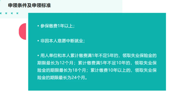 自主离职后可以领失业金吗?(图5) 自主离职后可以领失业金吗?(图5)