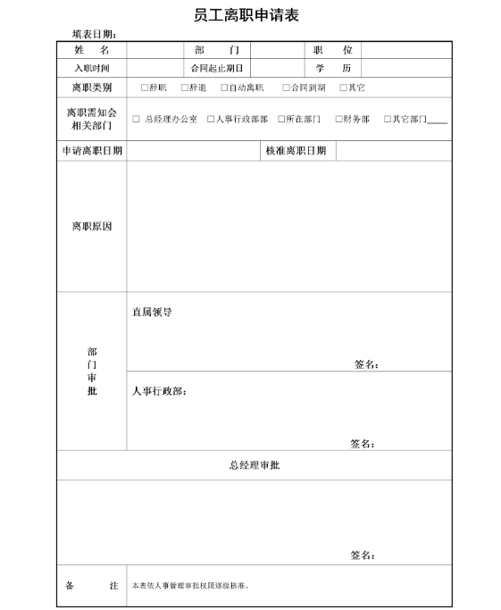 离职申请电子版推荐(图1)