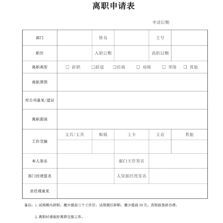 离职审批表有哪些？(图4)