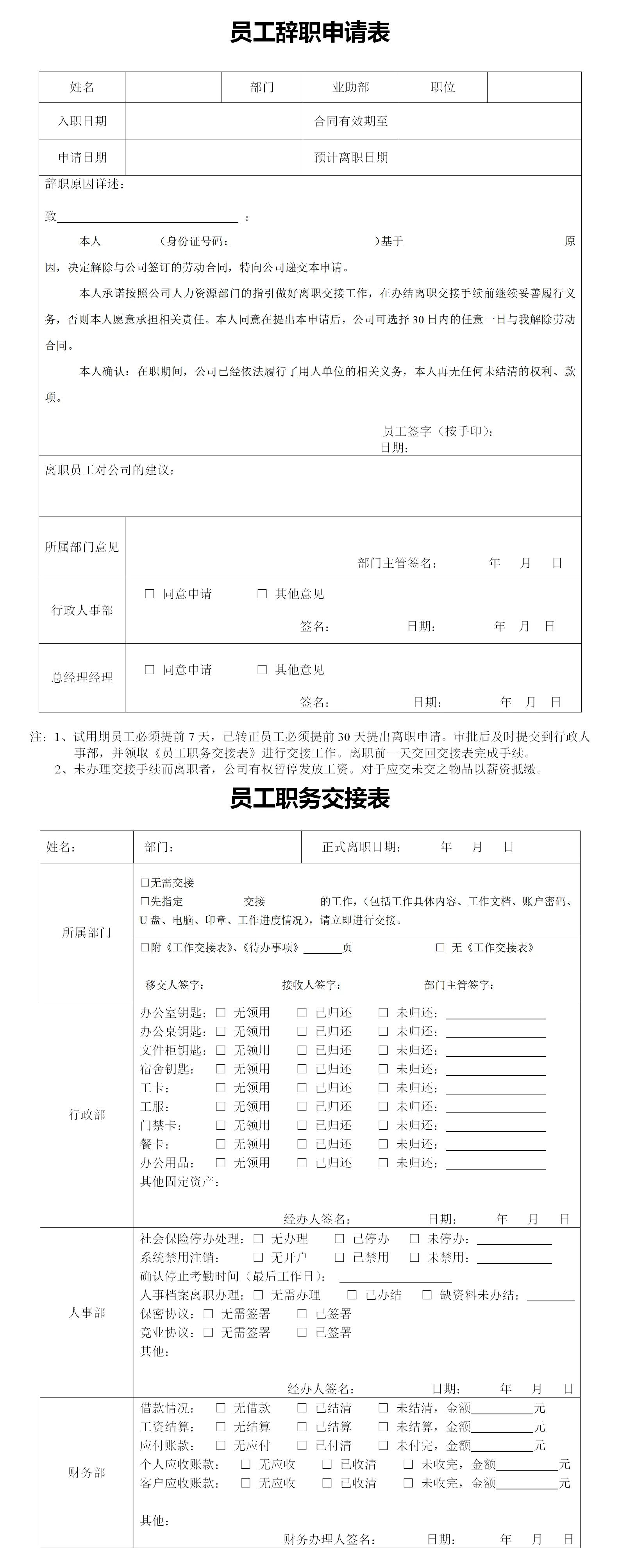 离职申请书表格有哪些呢？(图1)